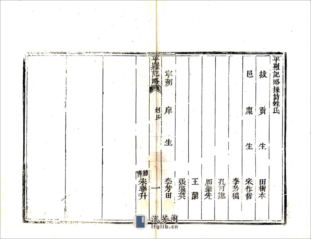 平罗记略（道光） - 第12页预览图