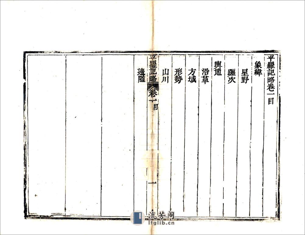 平罗记略（道光） - 第15页预览图