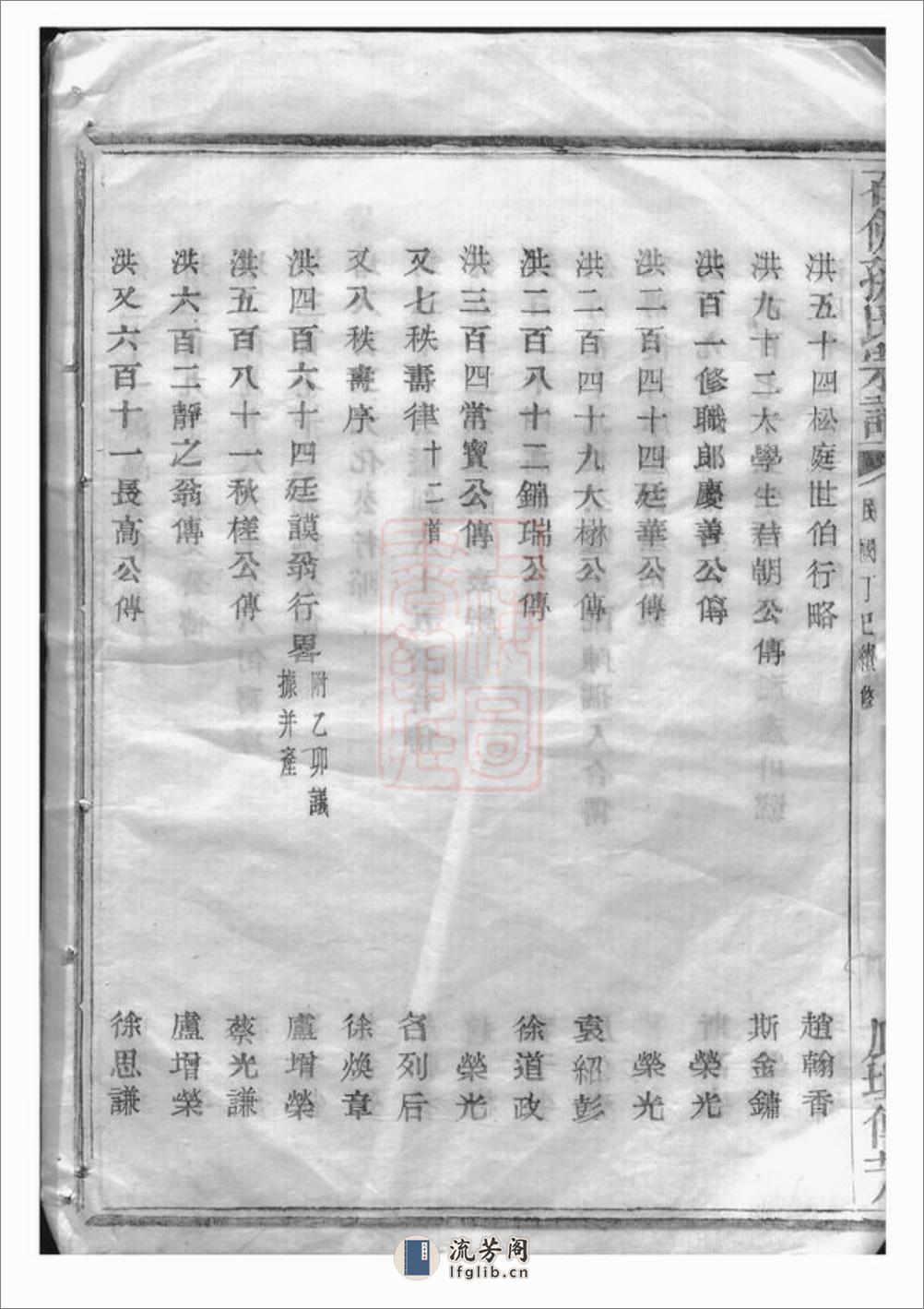 暨阳石佛孙氏宗谱：十六卷 - 第13页预览图