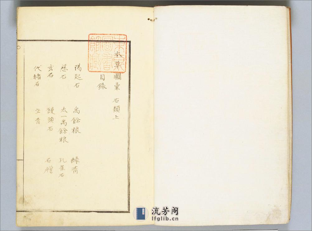 本草图汇.18册.31卷.写绘本.约19世纪 - 第2页预览图