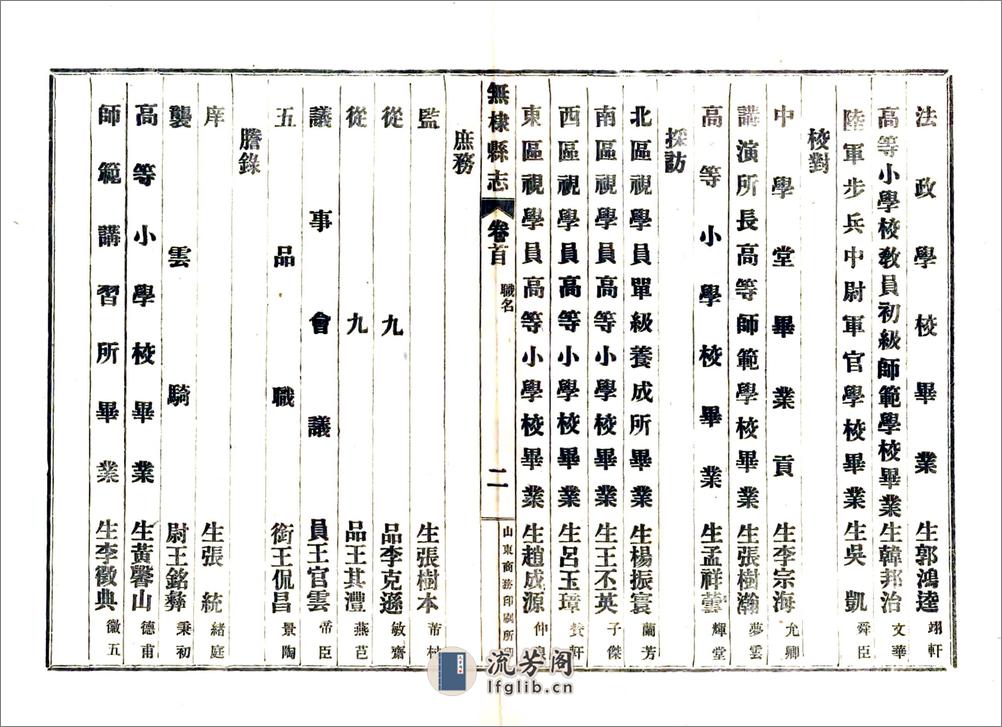 无棣县志（民国） - 第12页预览图