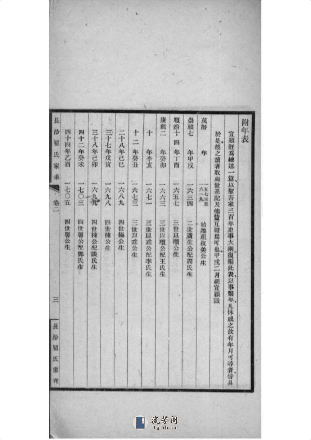 [湖南长沙]长沙瞿氏家乘：共2卷 - 第20页预览图