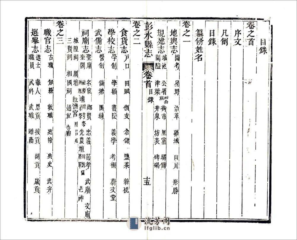 彭水县志（光绪） - 第20页预览图