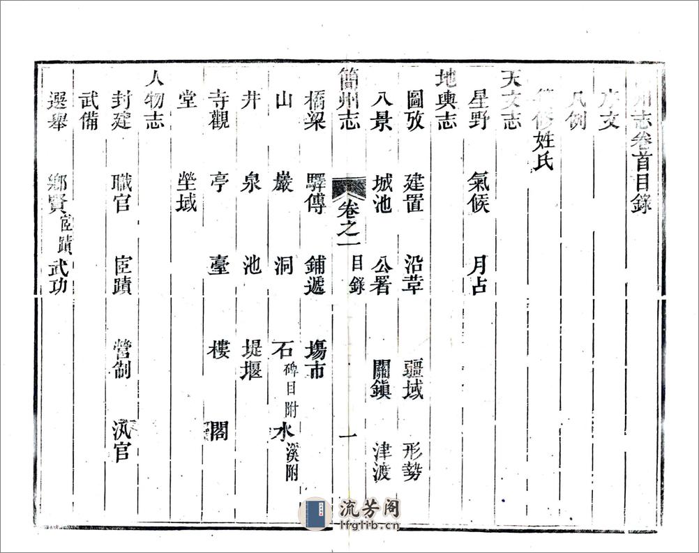 简州志（咸丰） - 第14页预览图