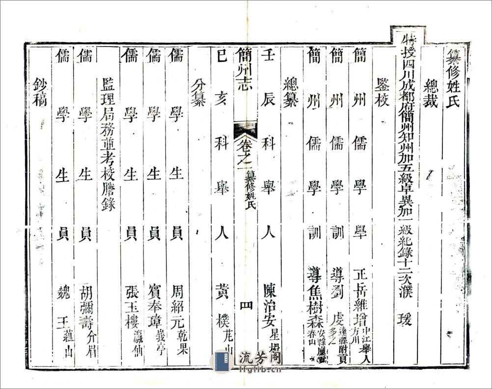 简州志（咸丰） - 第20页预览图