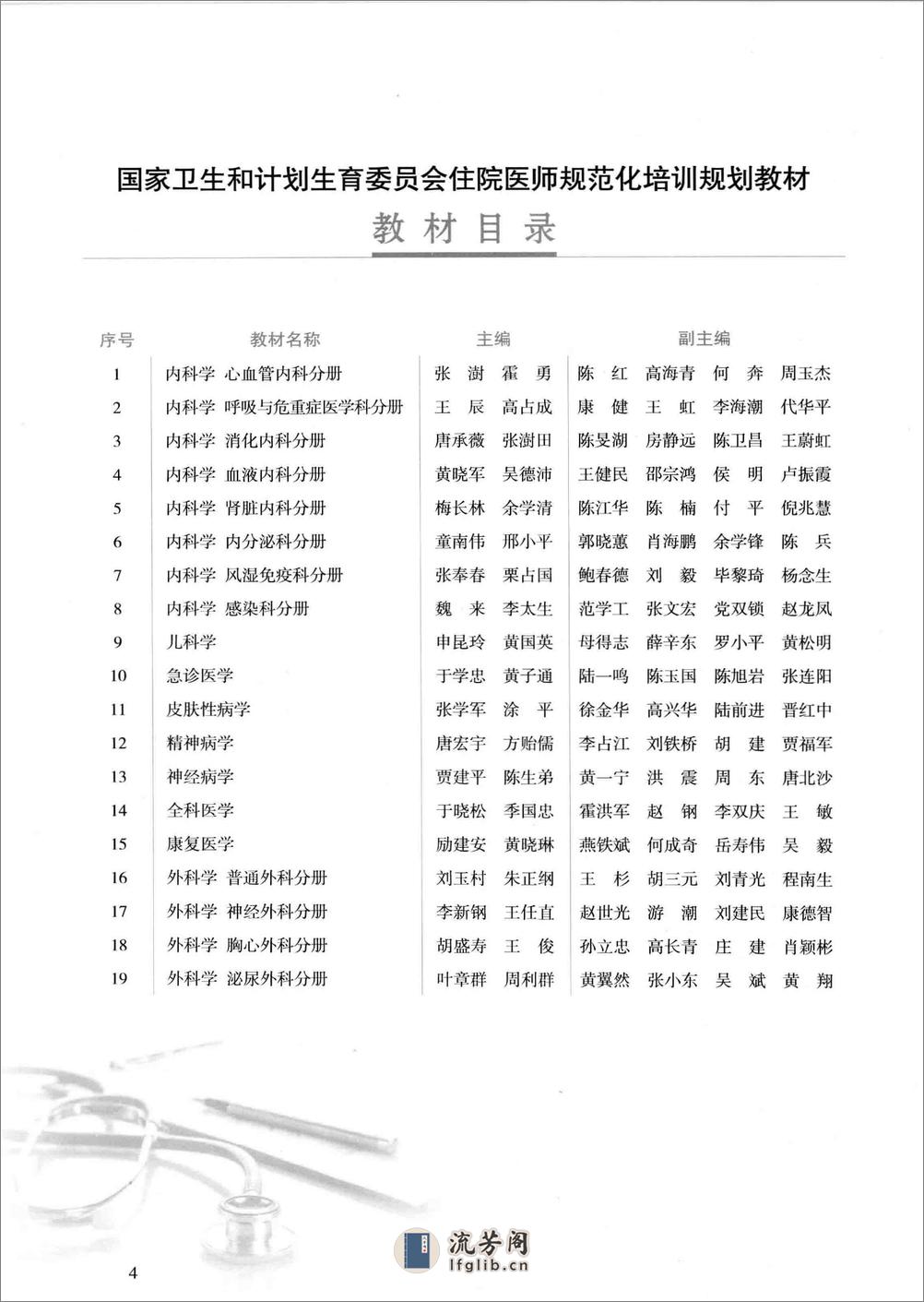 预防医学 - 第6页预览图