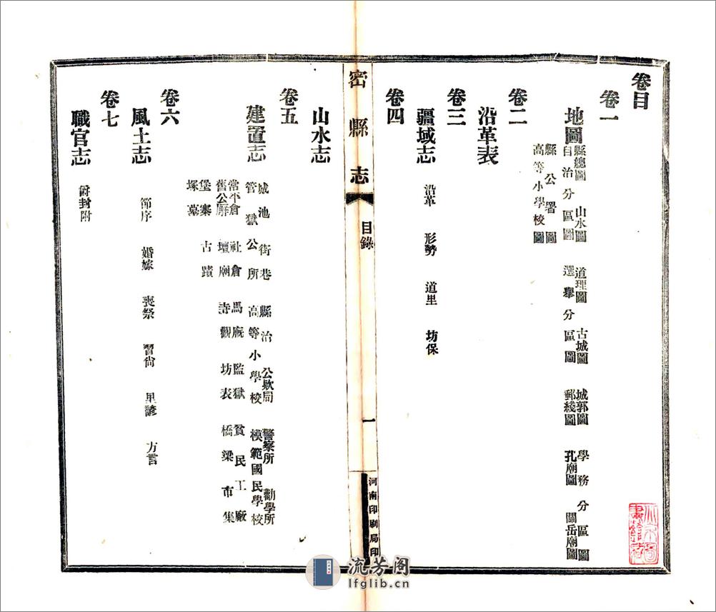 密县志（民国） - 第16页预览图