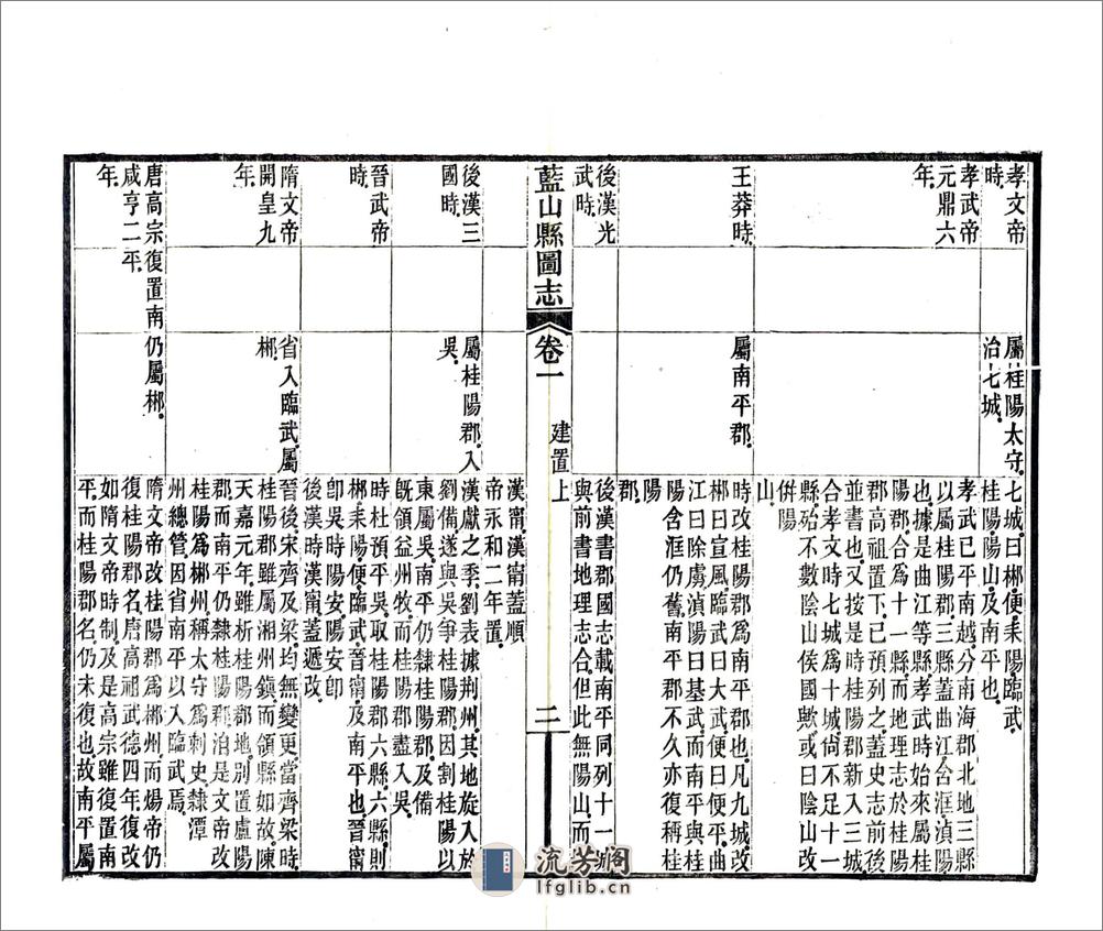 蓝山县图志（民国） - 第10页预览图