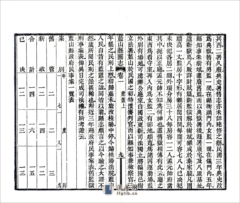 蓝山县图志（民国） - 第17页预览图