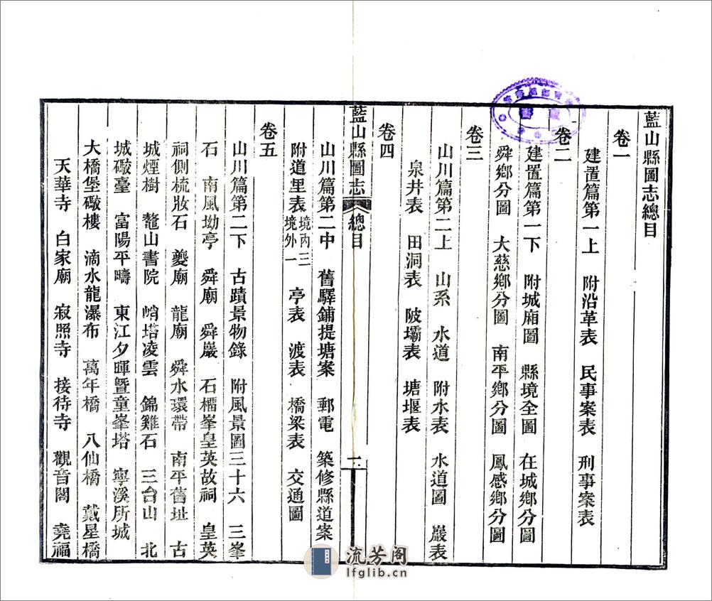 蓝山县图志（民国） - 第3页预览图