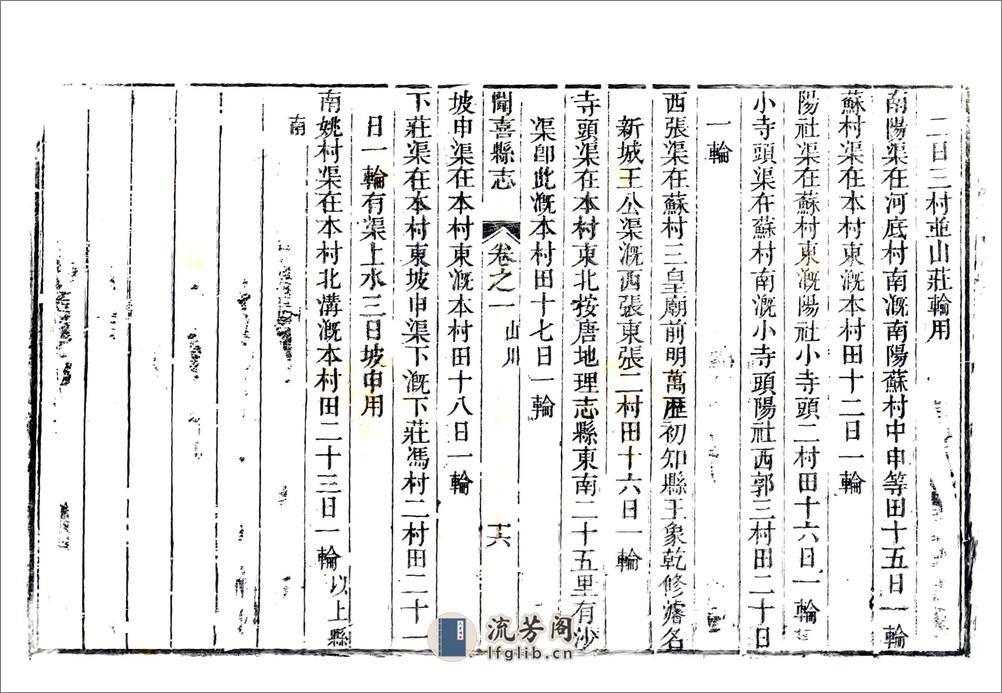 闻喜县志（乾隆） - 第16页预览图