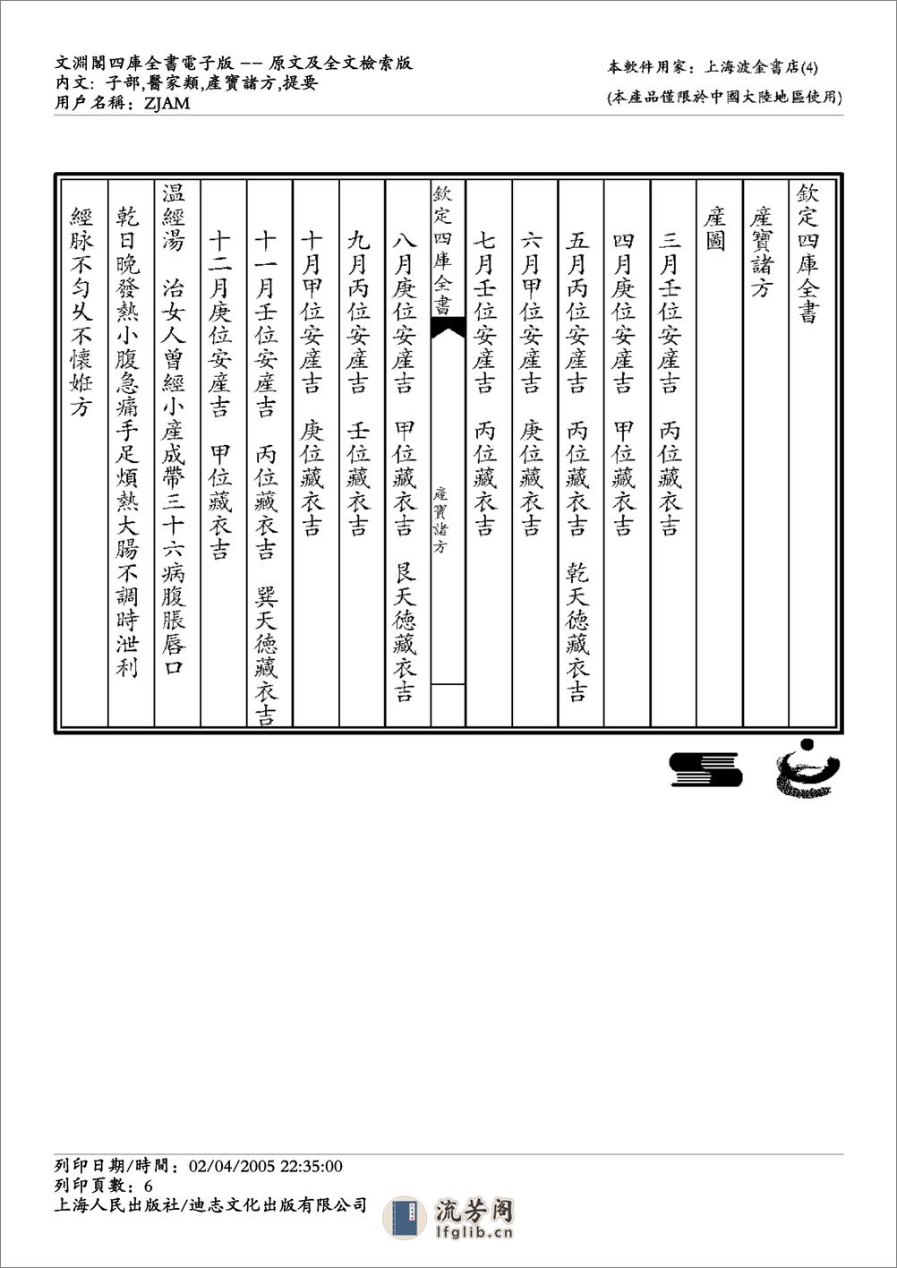 产宝诸方 - 第6页预览图