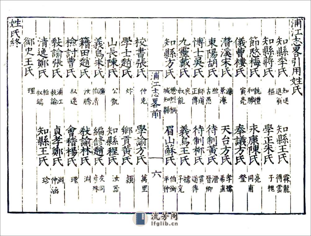 浦江志略（嘉靖） - 第7页预览图