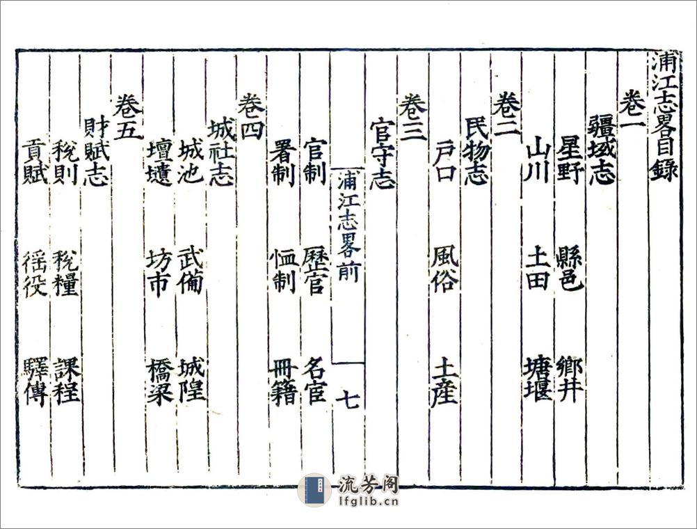 浦江志略（嘉靖） - 第8页预览图