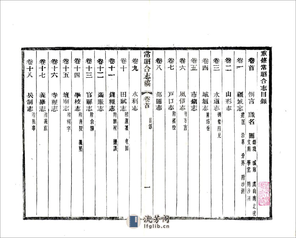 常昭合志稿（光绪） - 第3页预览图