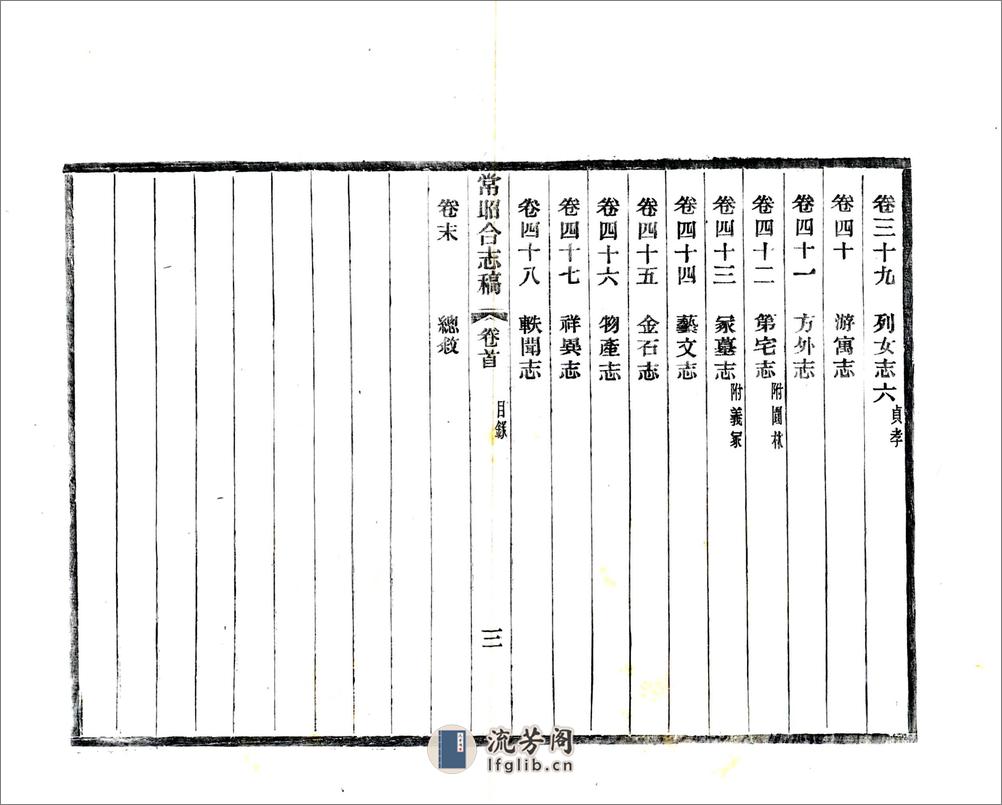 常昭合志稿（光绪） - 第5页预览图