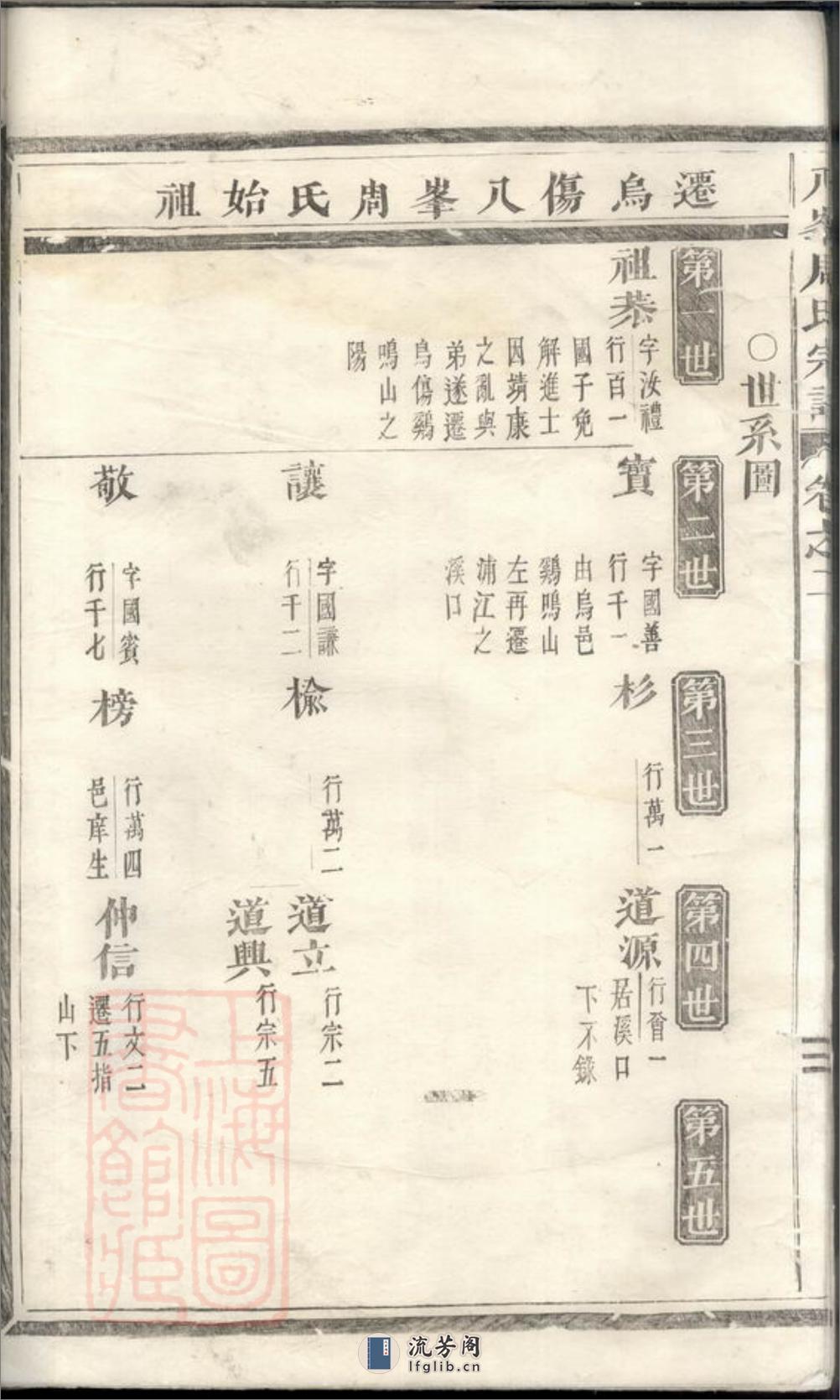 义乌八峰周氏宗谱 - 第14页预览图