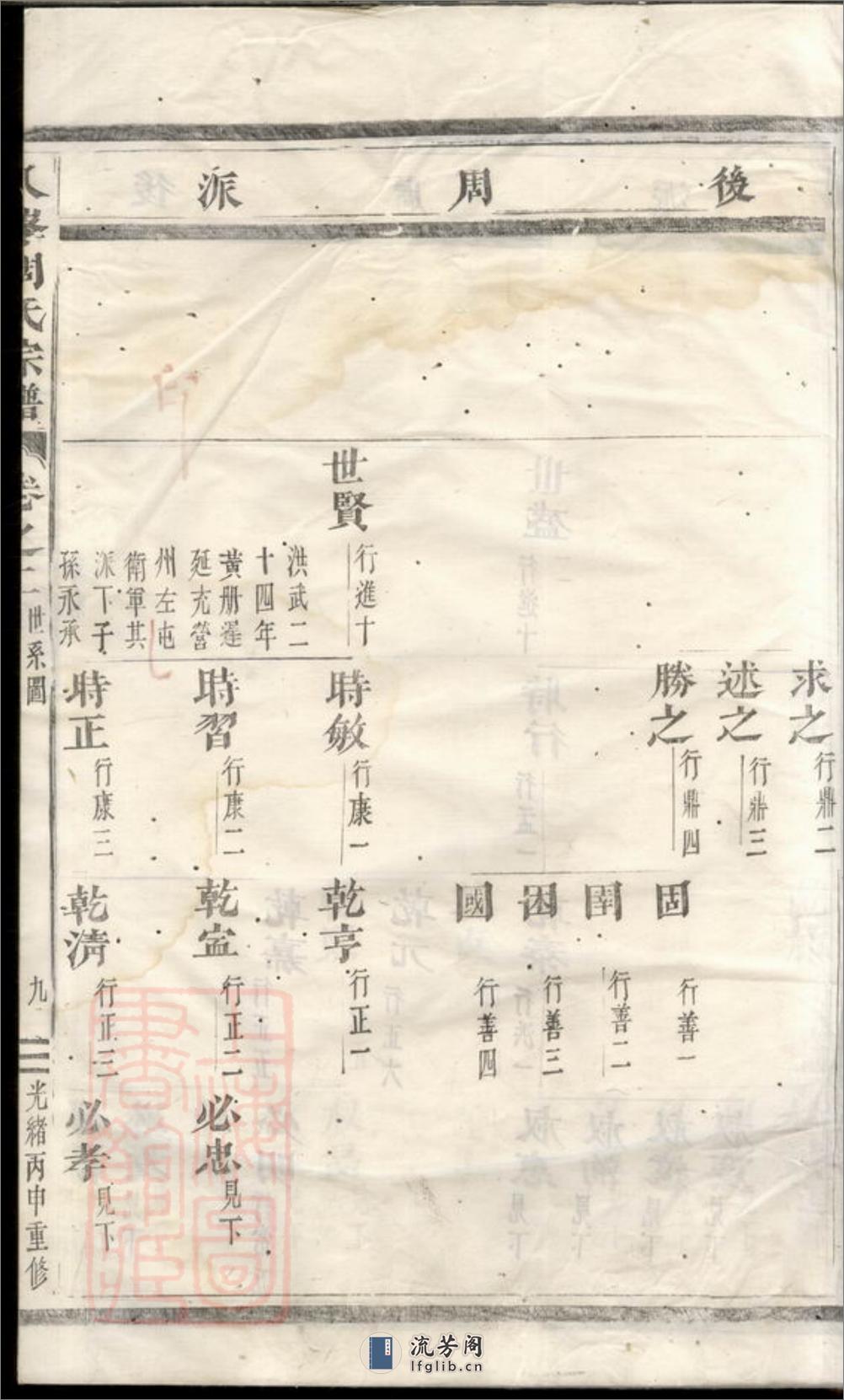 义乌八峰周氏宗谱 - 第19页预览图