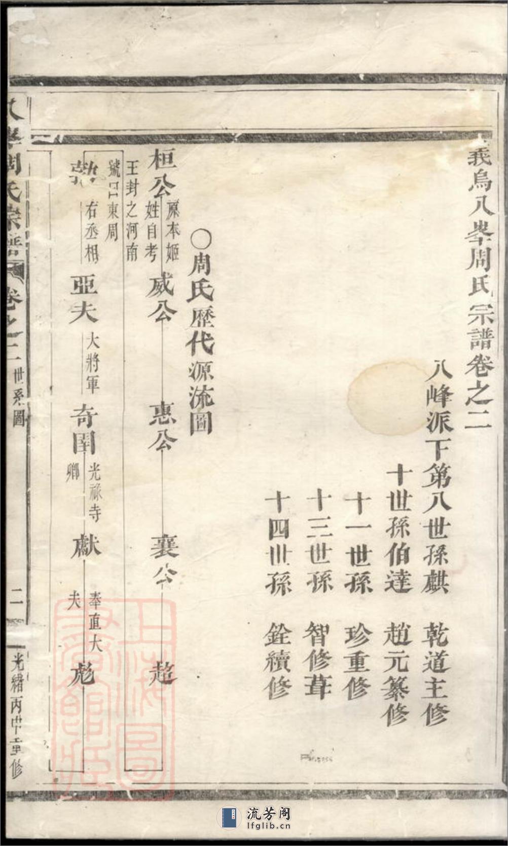 义乌八峰周氏宗谱 - 第5页预览图