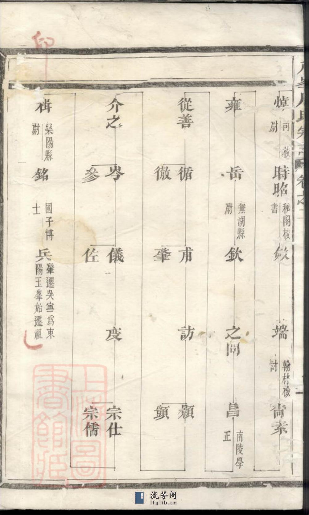 义乌八峰周氏宗谱 - 第6页预览图