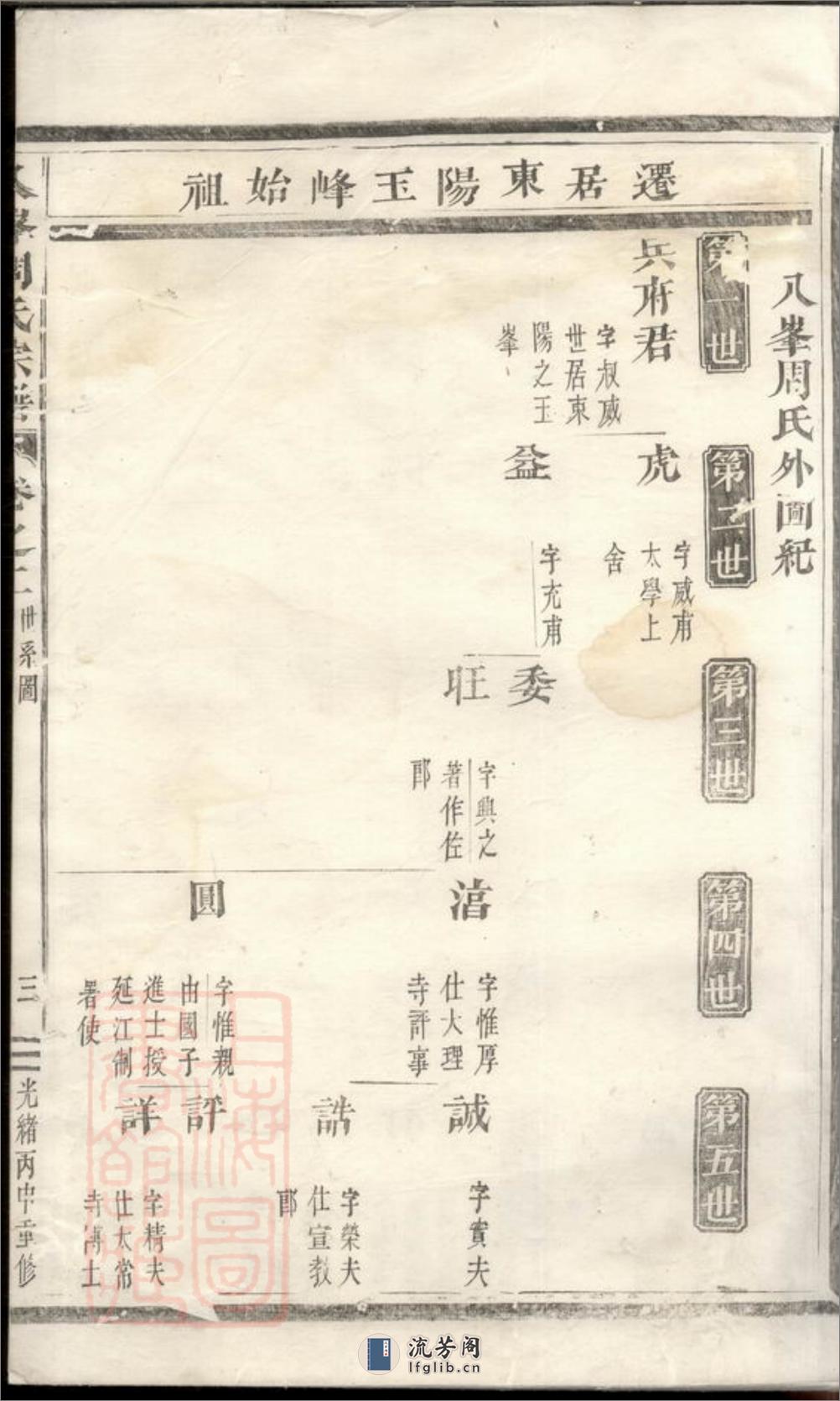 义乌八峰周氏宗谱 - 第7页预览图