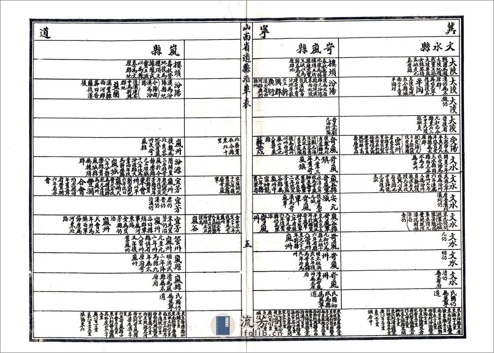 山西河川水利发展计划书（民国） - 第12页预览图