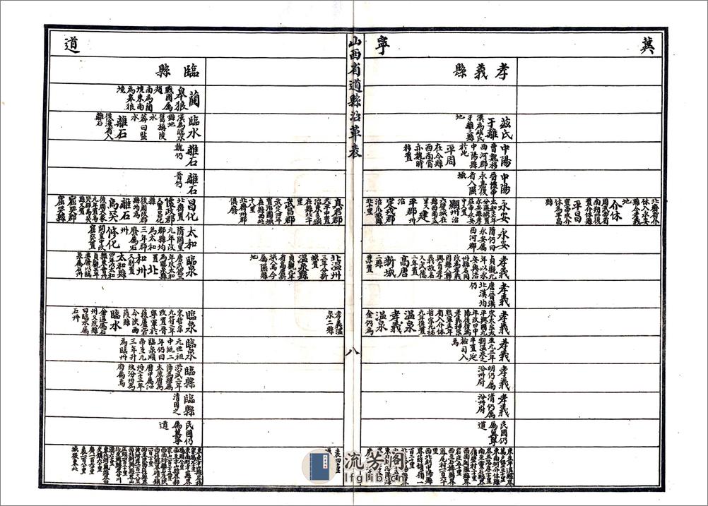 山西河川水利发展计划书（民国） - 第15页预览图