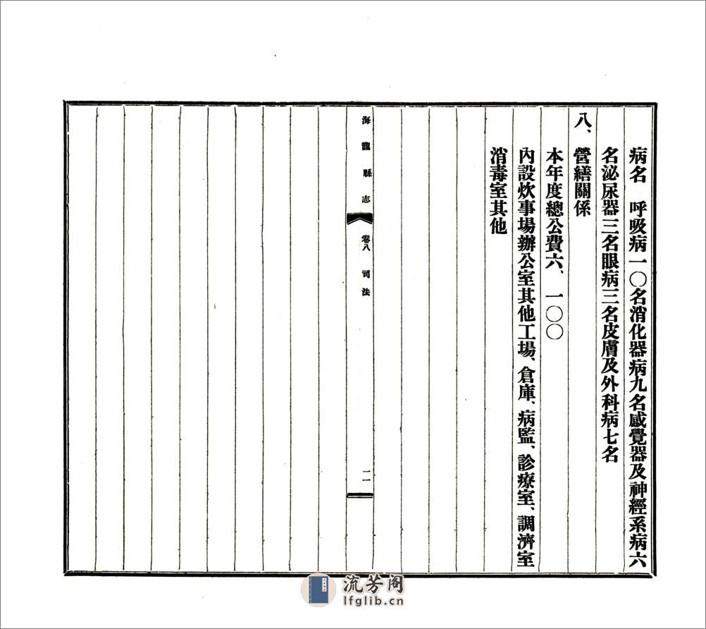 海龙县志（民国26年）卷08-22 - 第11页预览图