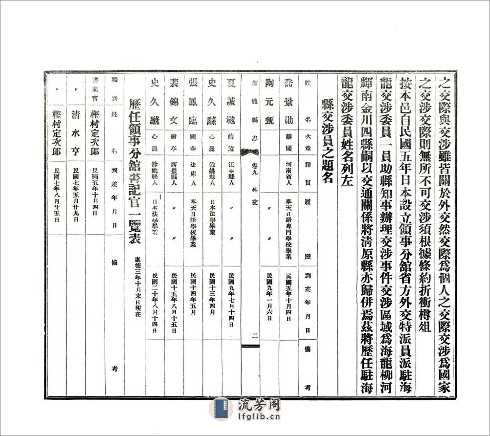 海龙县志（民国26年）卷08-22 - 第13页预览图