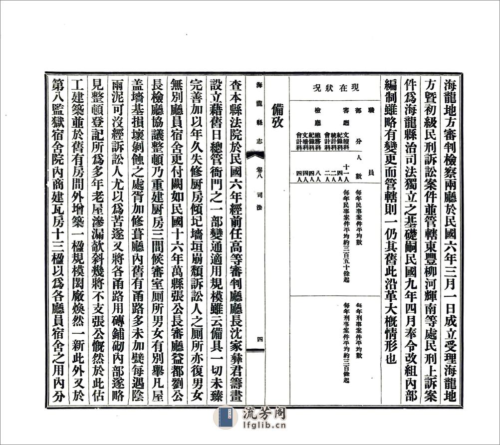 海龙县志（民国26年）卷08-22 - 第4页预览图