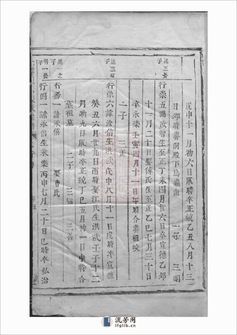 金华莲池张氏宗谱：不分卷 - 第10页预览图