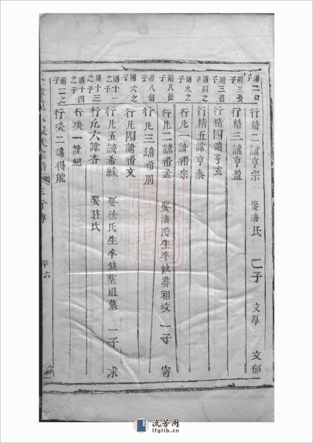 金华莲池张氏宗谱：不分卷 - 第12页预览图