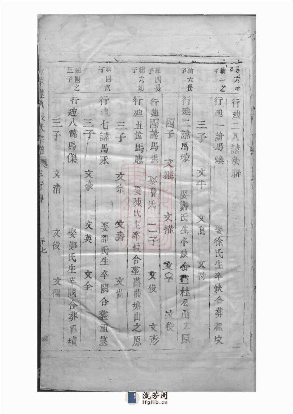 金华莲池张氏宗谱：不分卷 - 第14页预览图