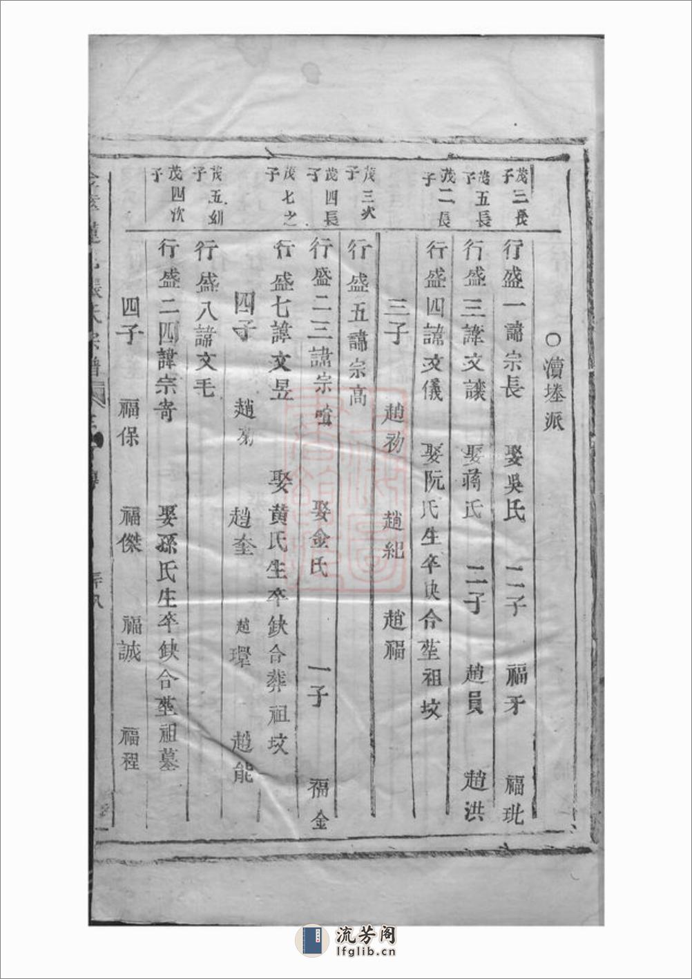 金华莲池张氏宗谱：不分卷 - 第16页预览图