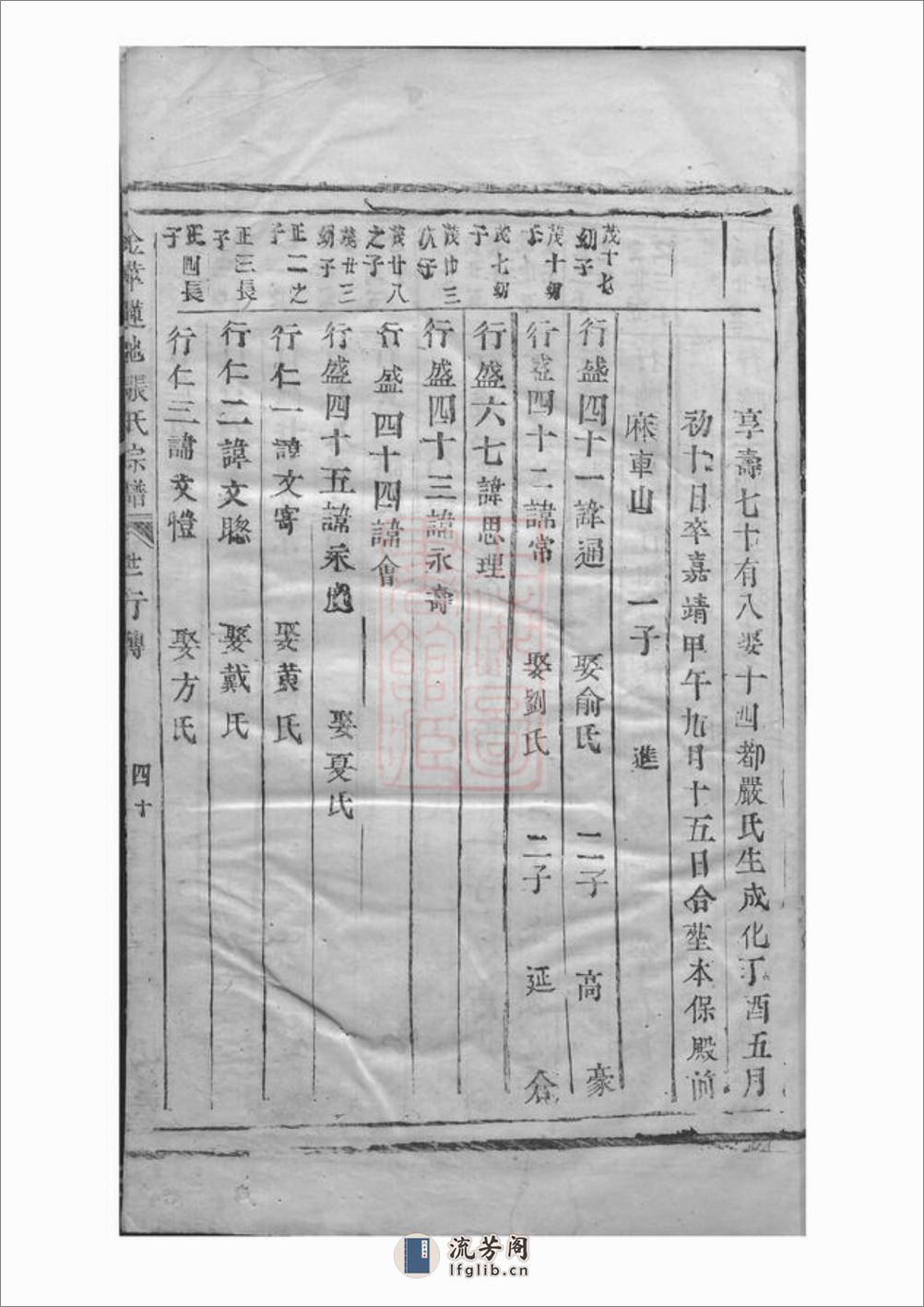金华莲池张氏宗谱：不分卷 - 第20页预览图