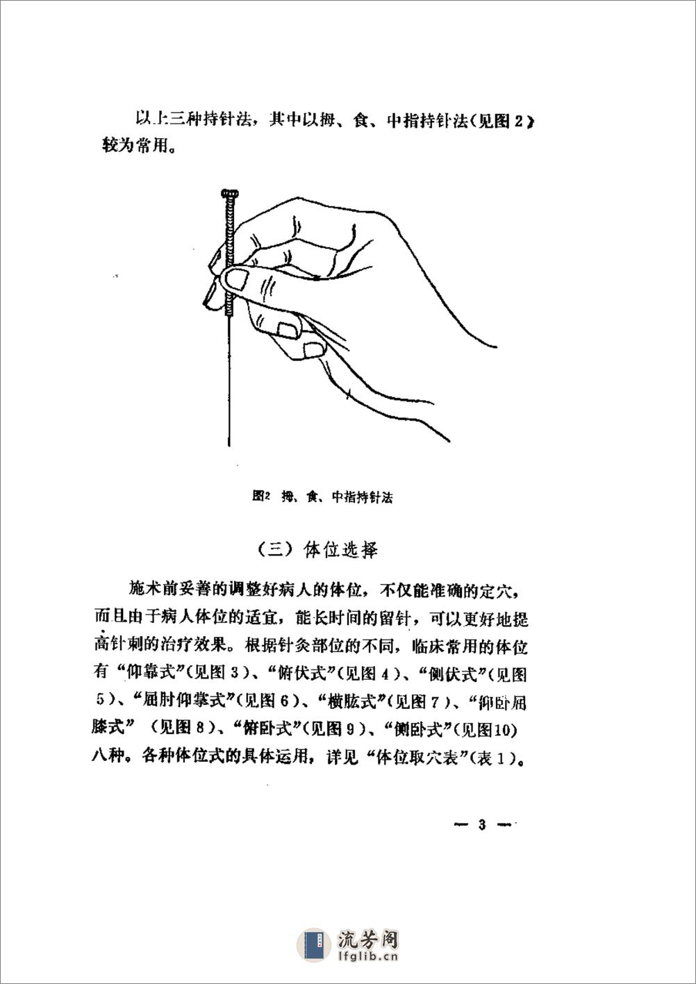 针灸处方集 - 第10页预览图