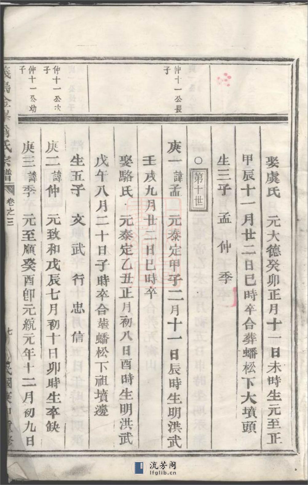 义乌金峰翁氏宗谱 - 第12页预览图