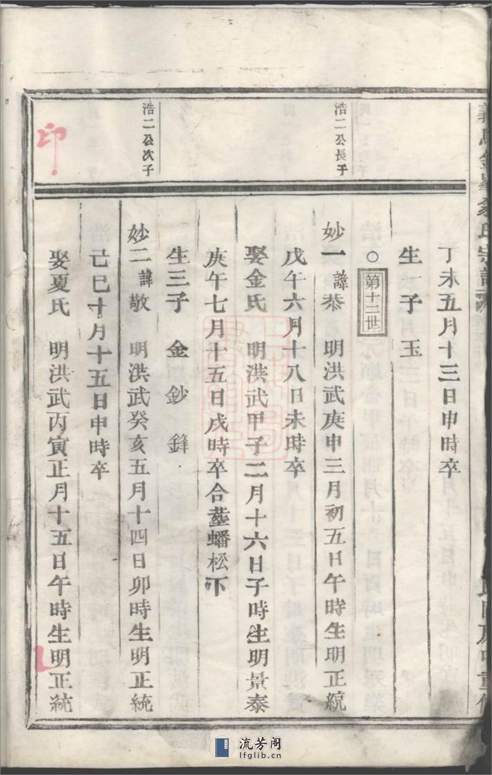 义乌金峰翁氏宗谱 - 第15页预览图