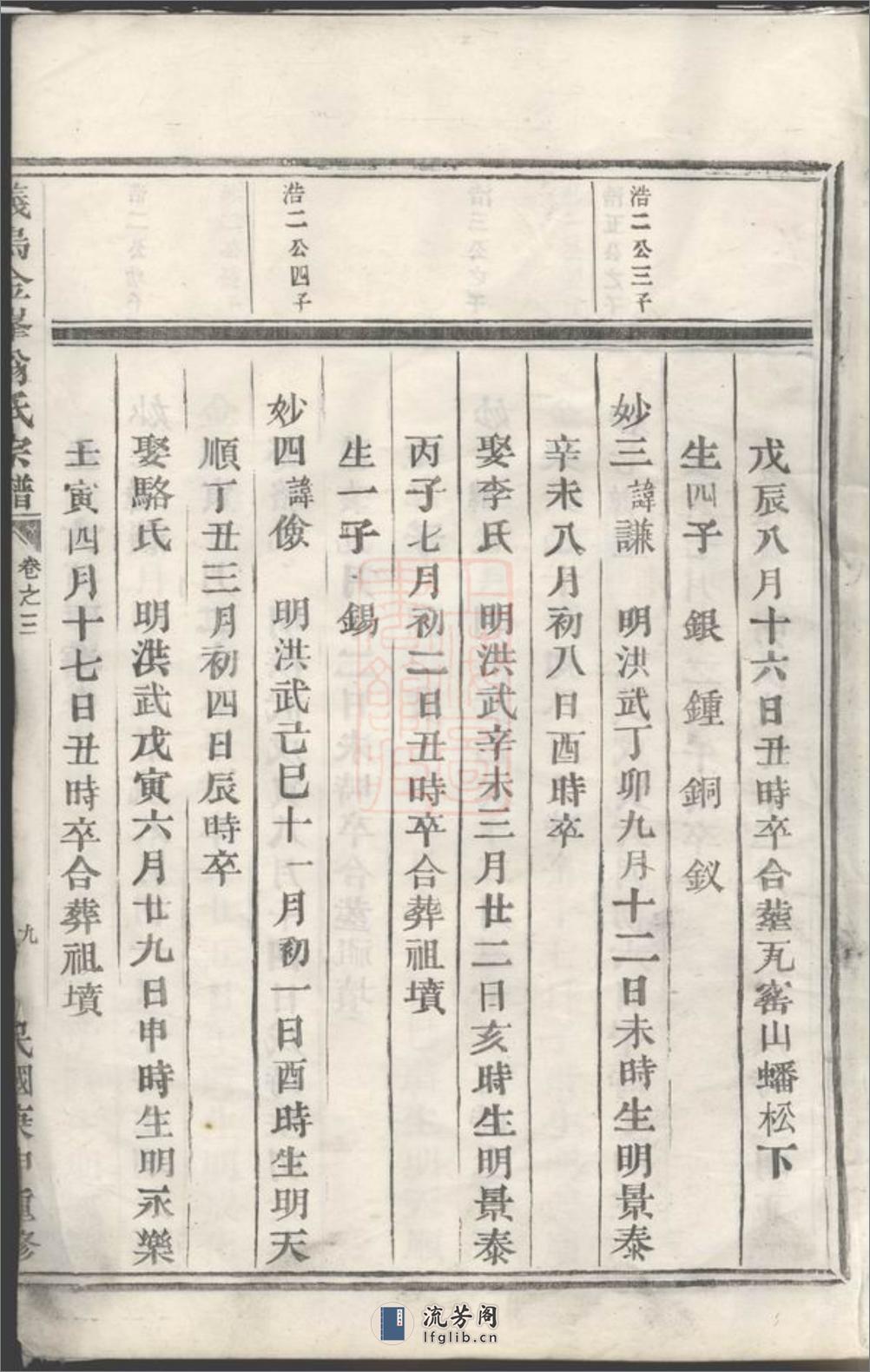 义乌金峰翁氏宗谱 - 第16页预览图