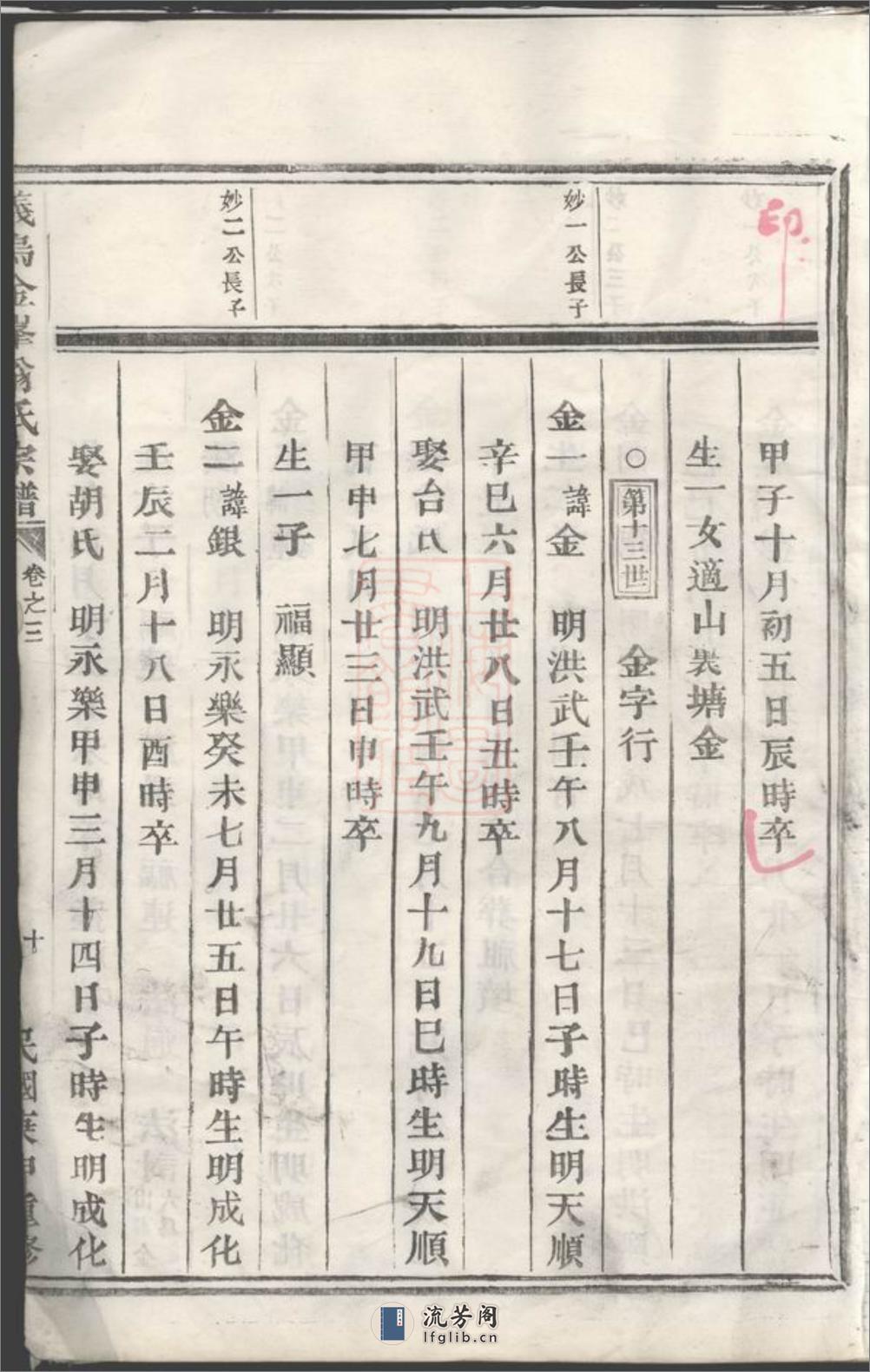 义乌金峰翁氏宗谱 - 第18页预览图