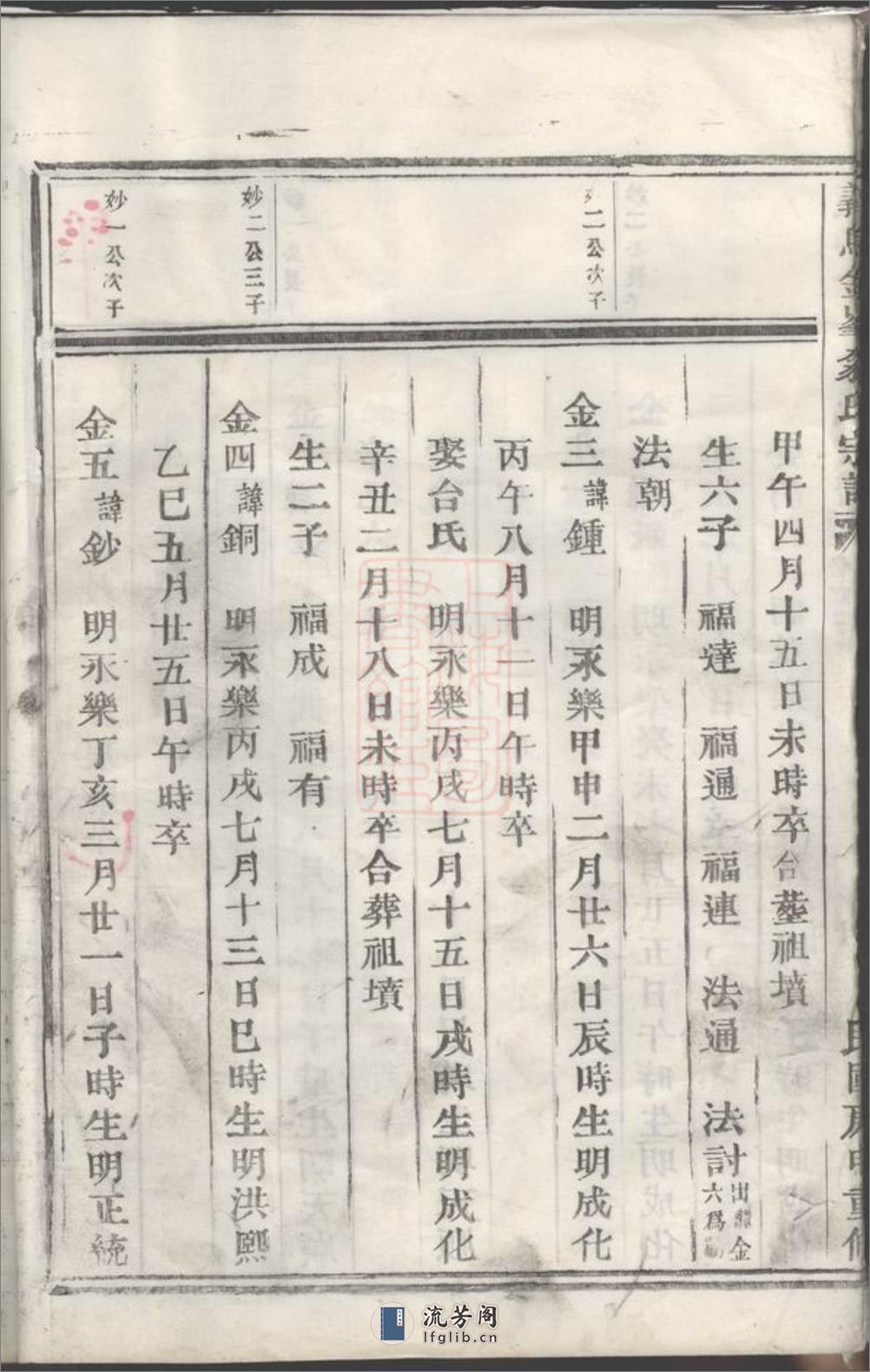义乌金峰翁氏宗谱 - 第19页预览图
