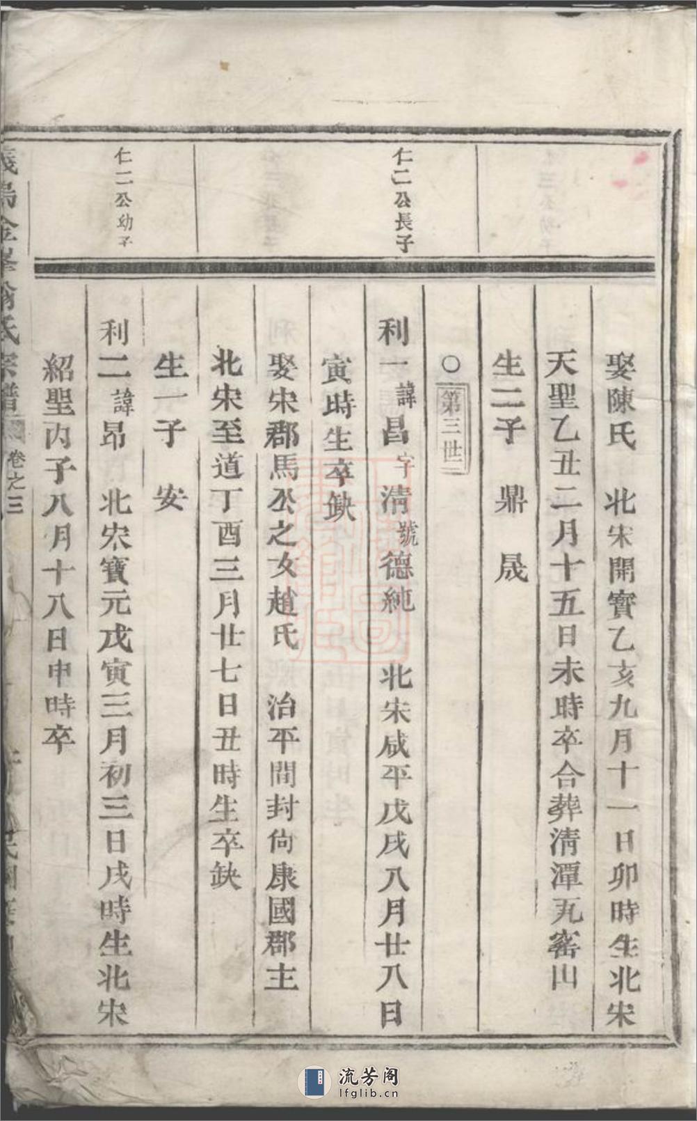 义乌金峰翁氏宗谱 - 第2页预览图