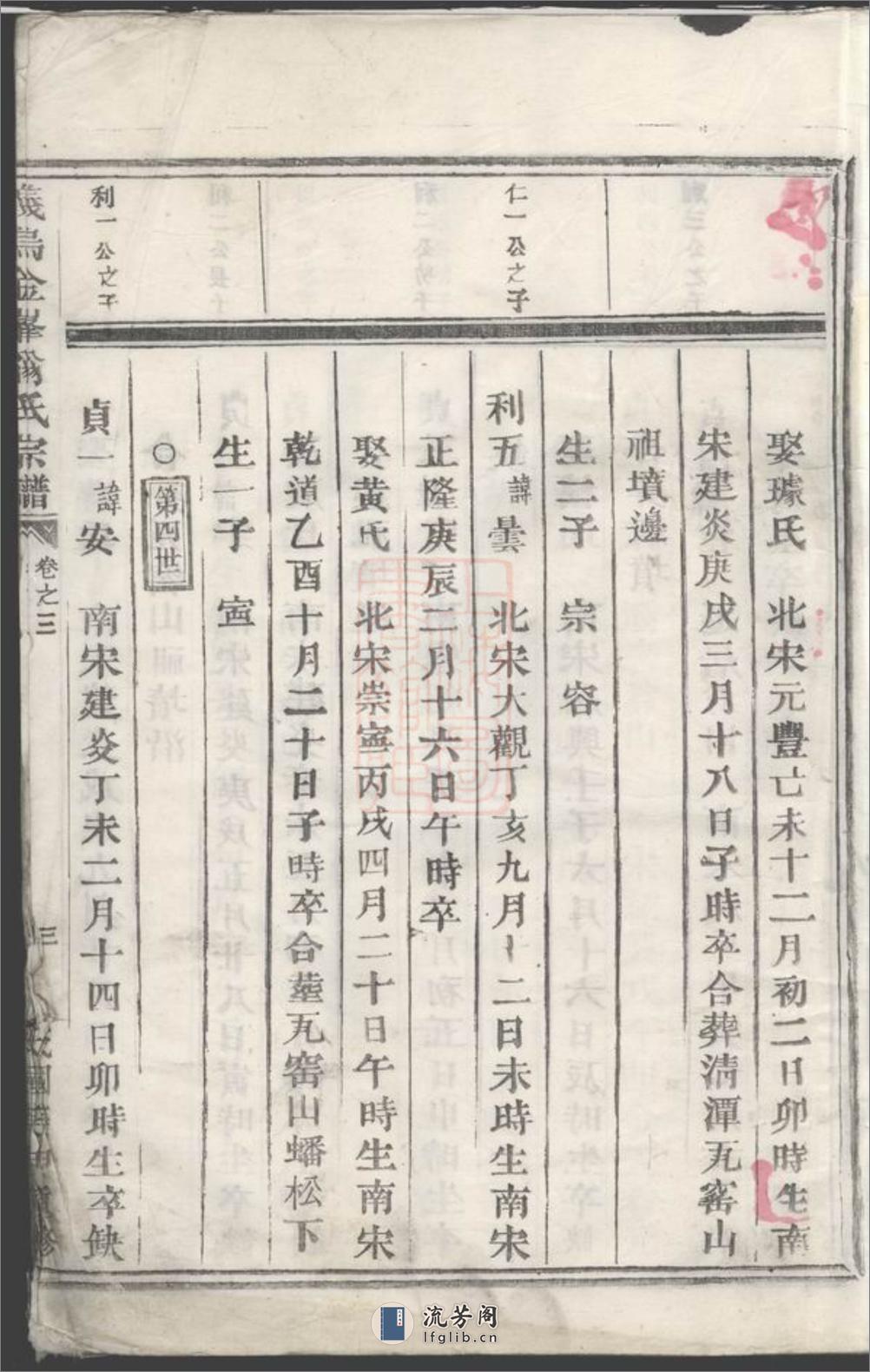 义乌金峰翁氏宗谱 - 第4页预览图