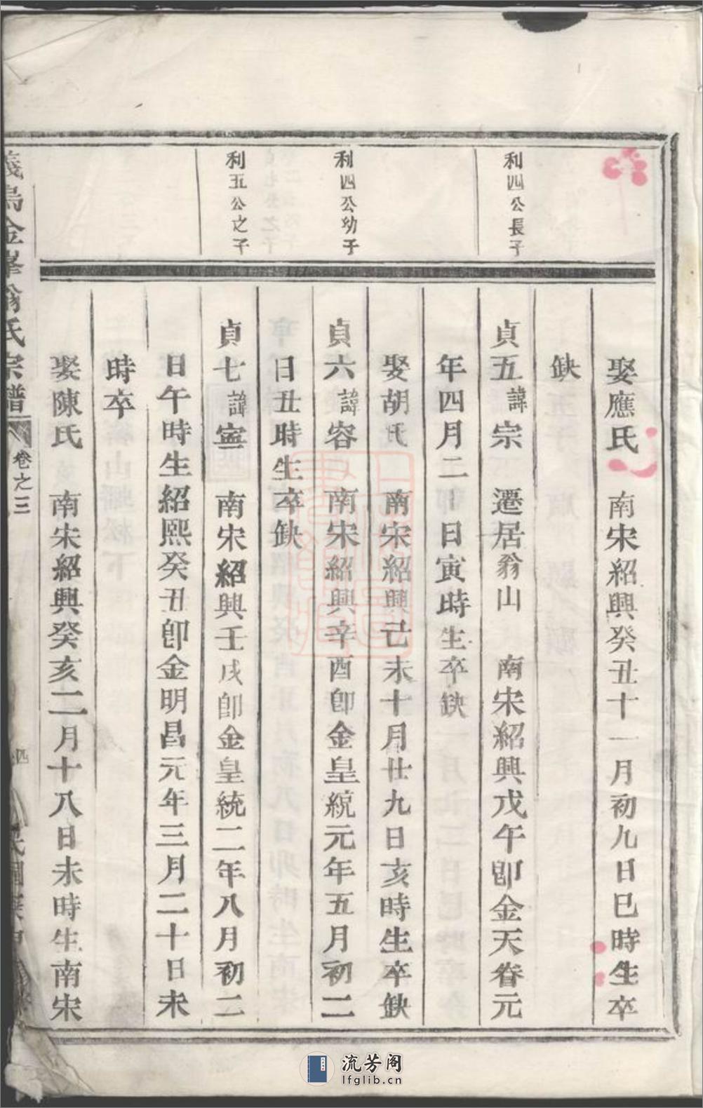 义乌金峰翁氏宗谱 - 第6页预览图