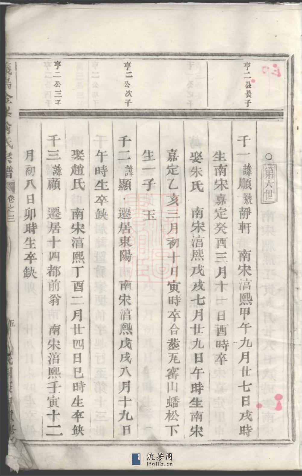 义乌金峰翁氏宗谱 - 第8页预览图