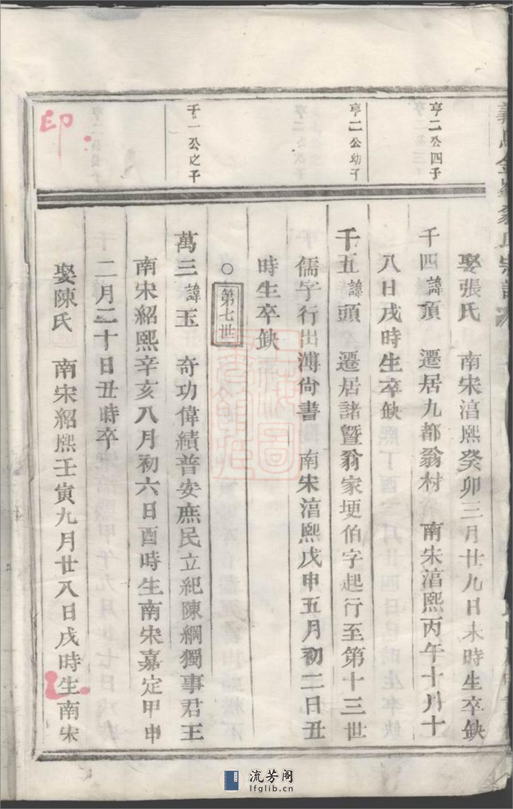 义乌金峰翁氏宗谱 - 第9页预览图