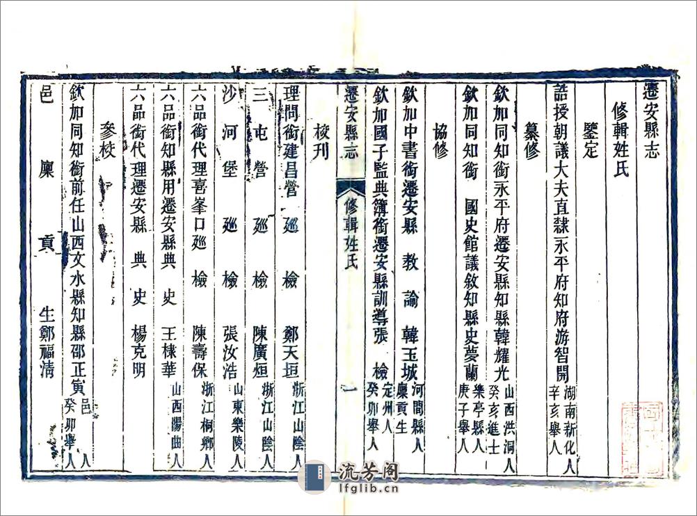 迁安县志（同治） - 第3页预览图