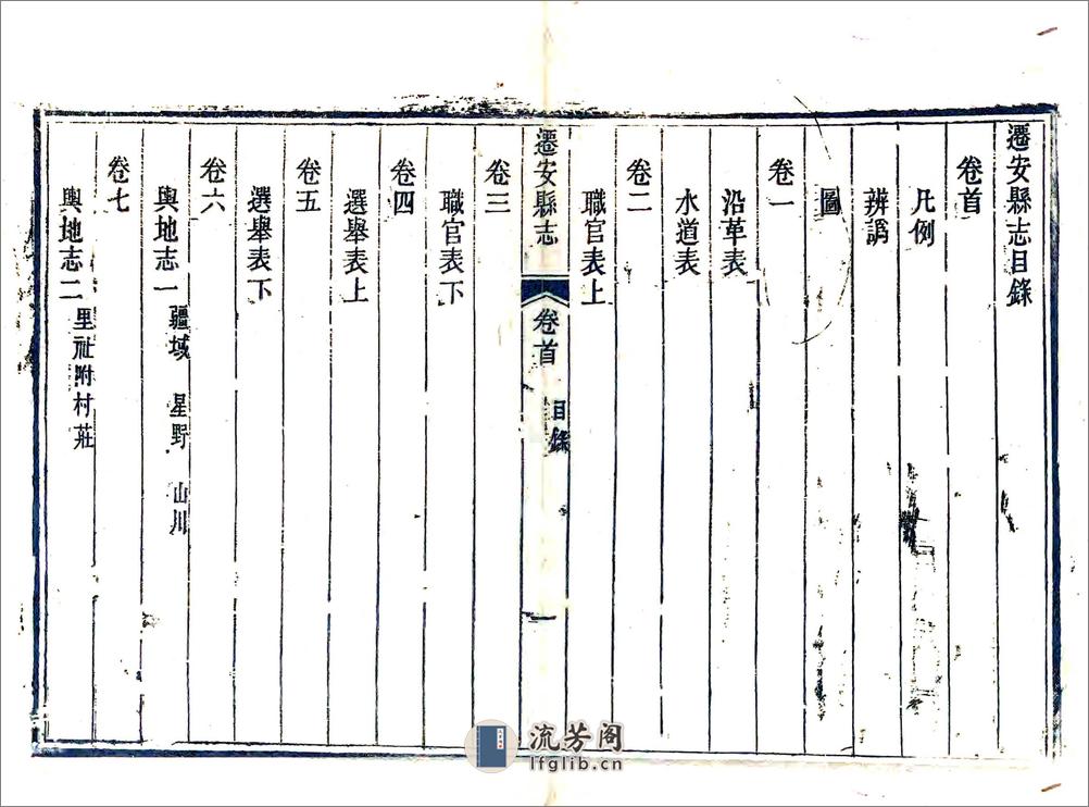 迁安县志（同治） - 第6页预览图