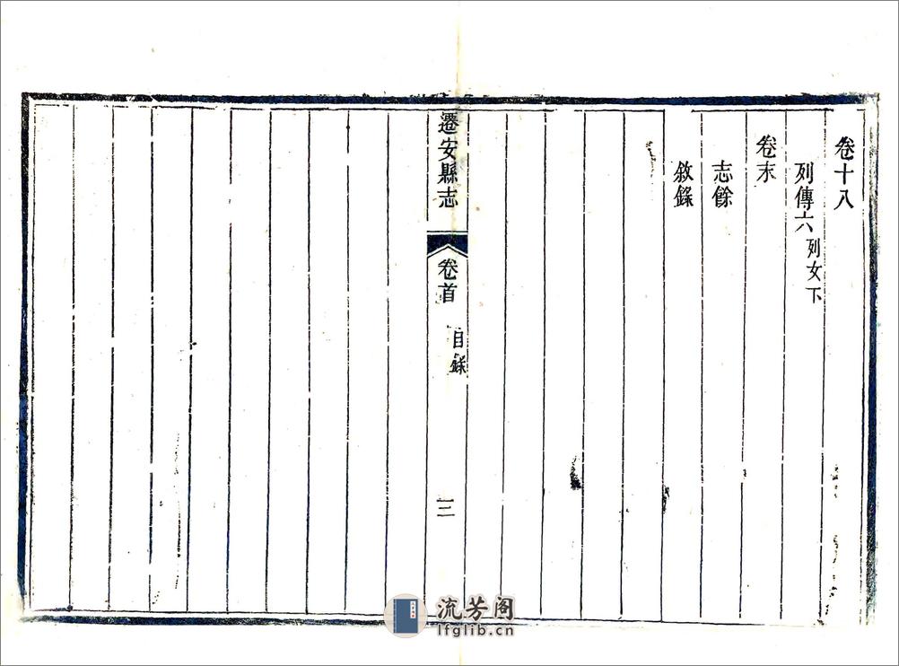 迁安县志（同治） - 第8页预览图