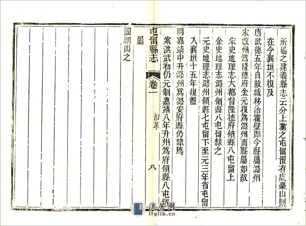 屯留县志（光绪） - 第8页预览图